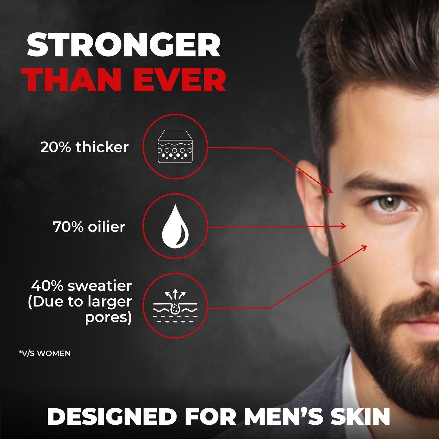Beardo Activated Charcoal Face Scrub