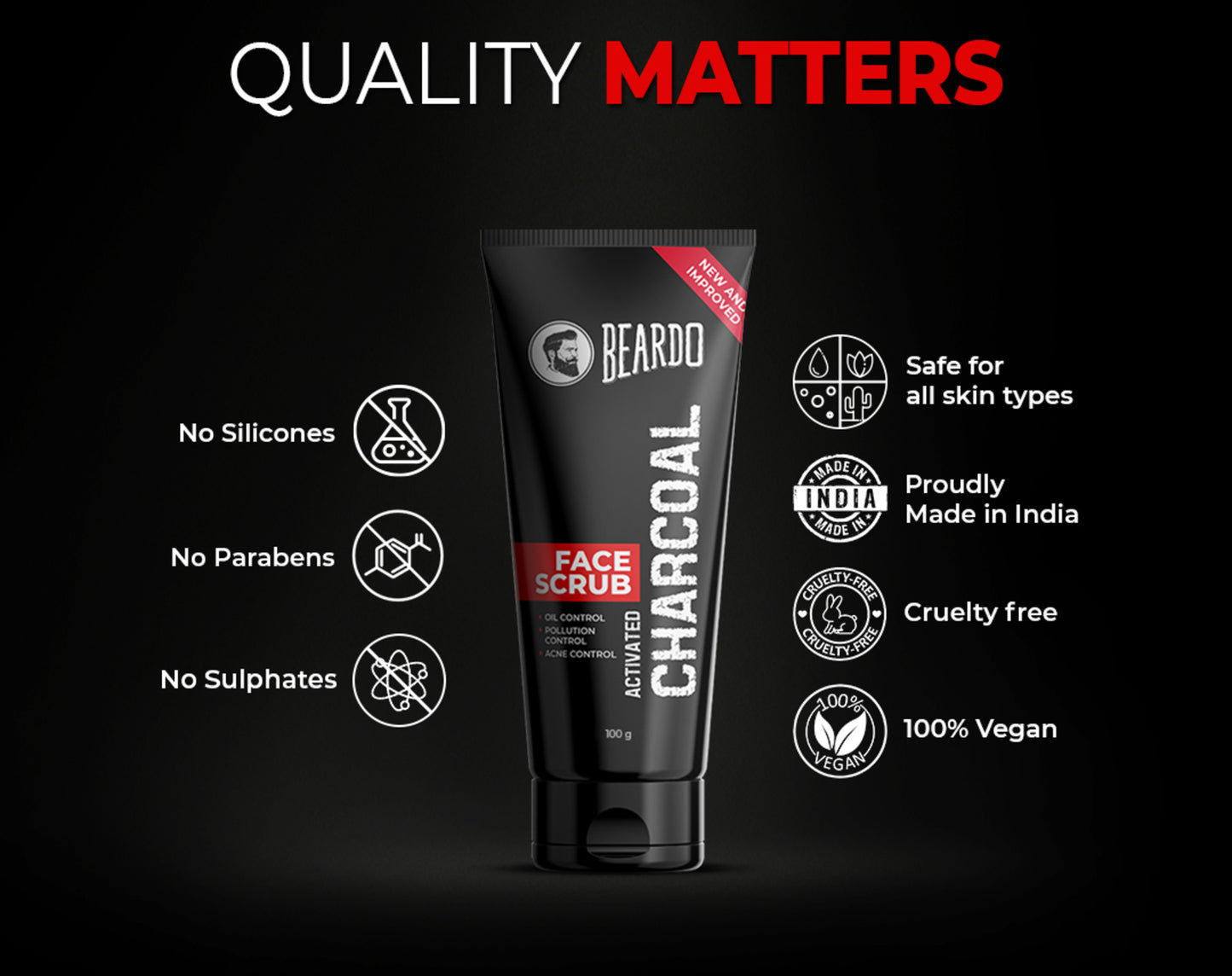 Beardo Charcoal Dirty Duo combo