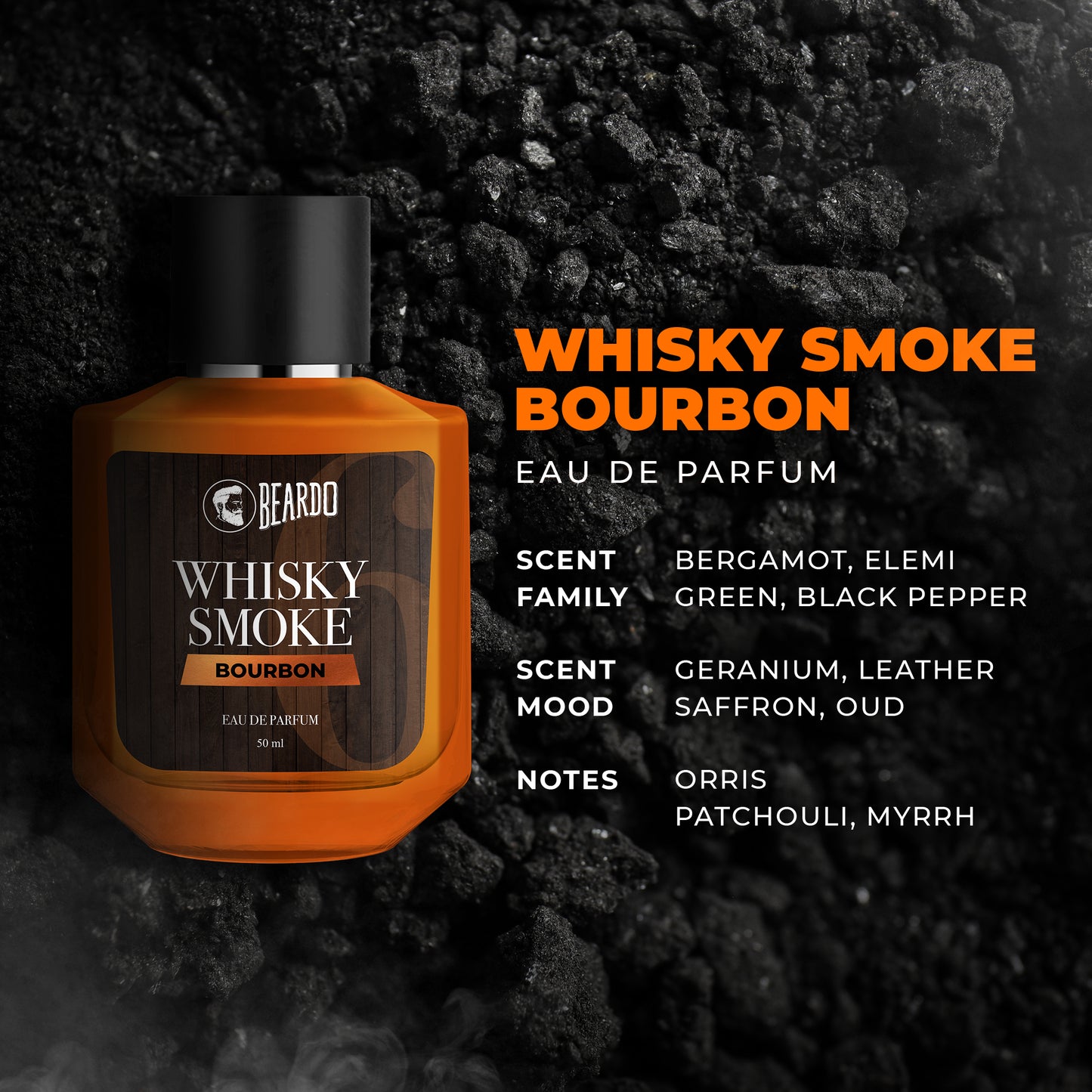 Beardo Thug Life Perfume Combo