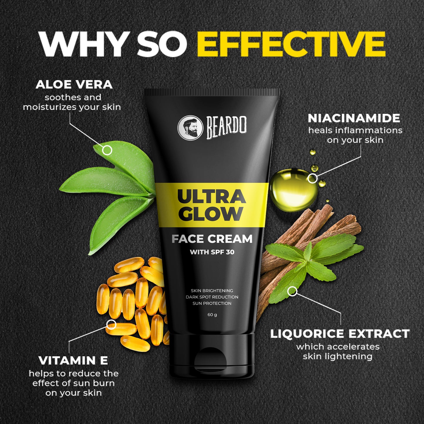 Beardo Best seller Ultraglow Gift Set