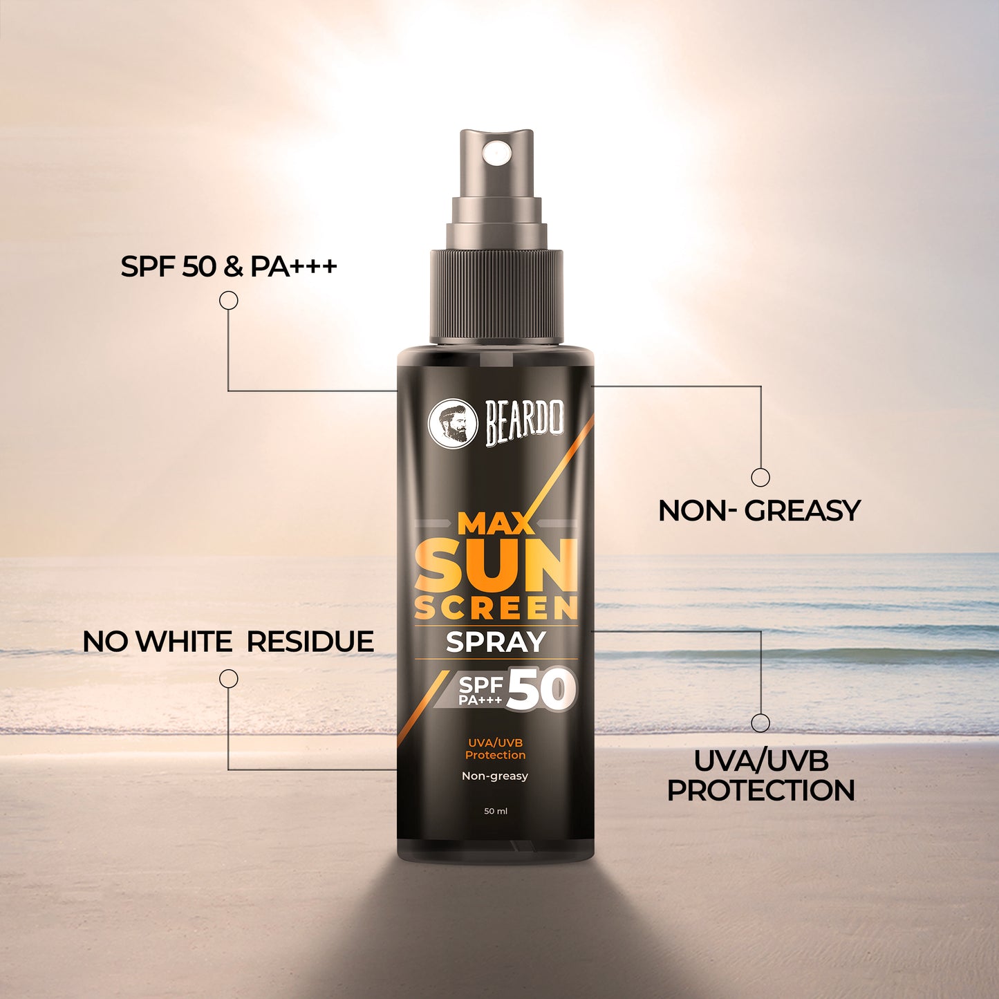 best everyday men's face sunscreen, men's face cream with sun protection, beardo sunscreen spray, beardo sunscreen spray review, beardo max sunscreen spray spf 50 review