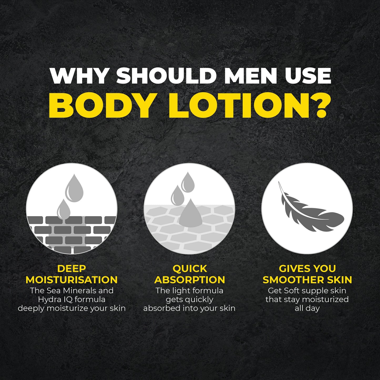 why should men use body lotion