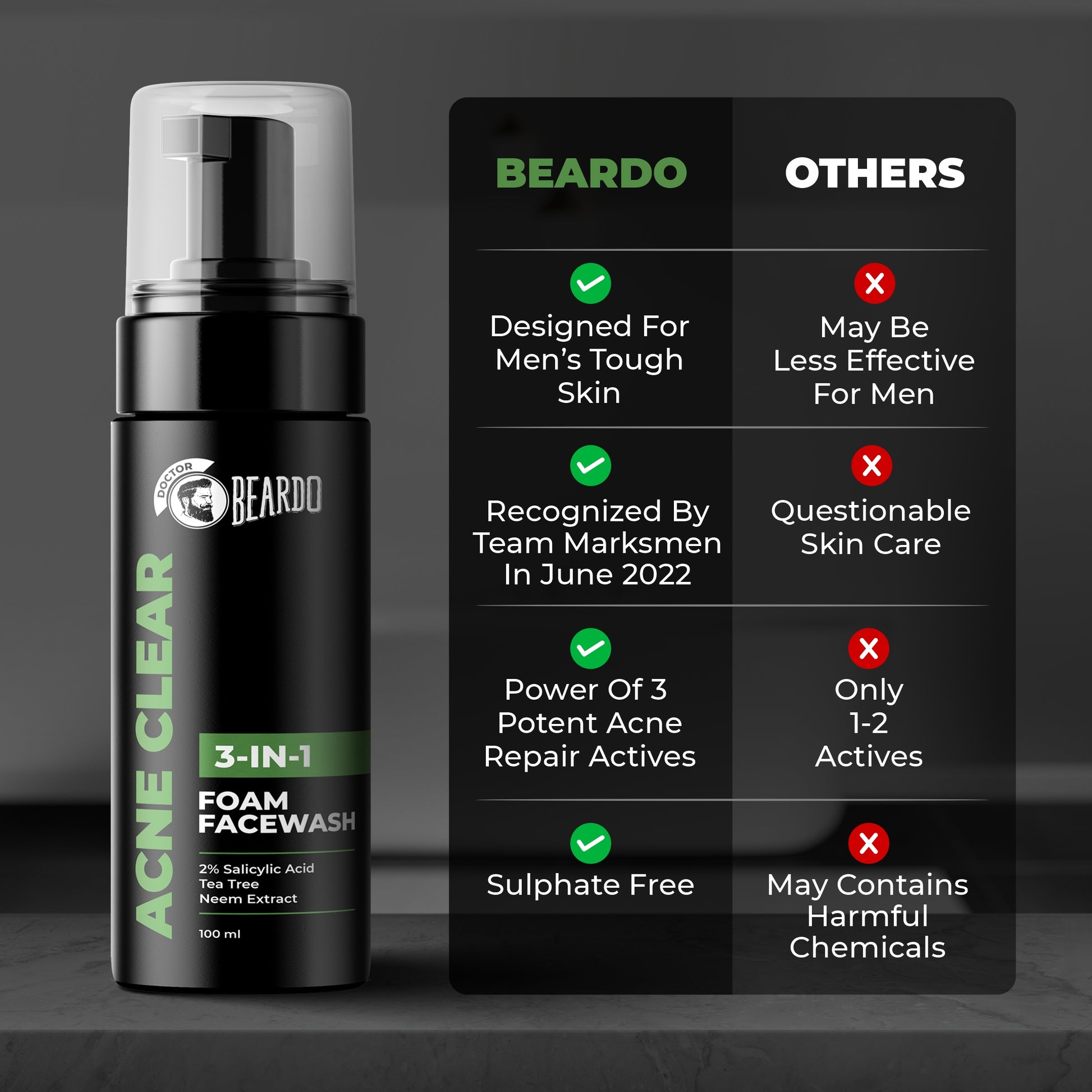 Is Beardo face wash good for pimples?, Which is the No 1 face wash for pimples?, Is Beardo face wash good for oily skin?, Which face wash is best for pimples and dark spots for boys?