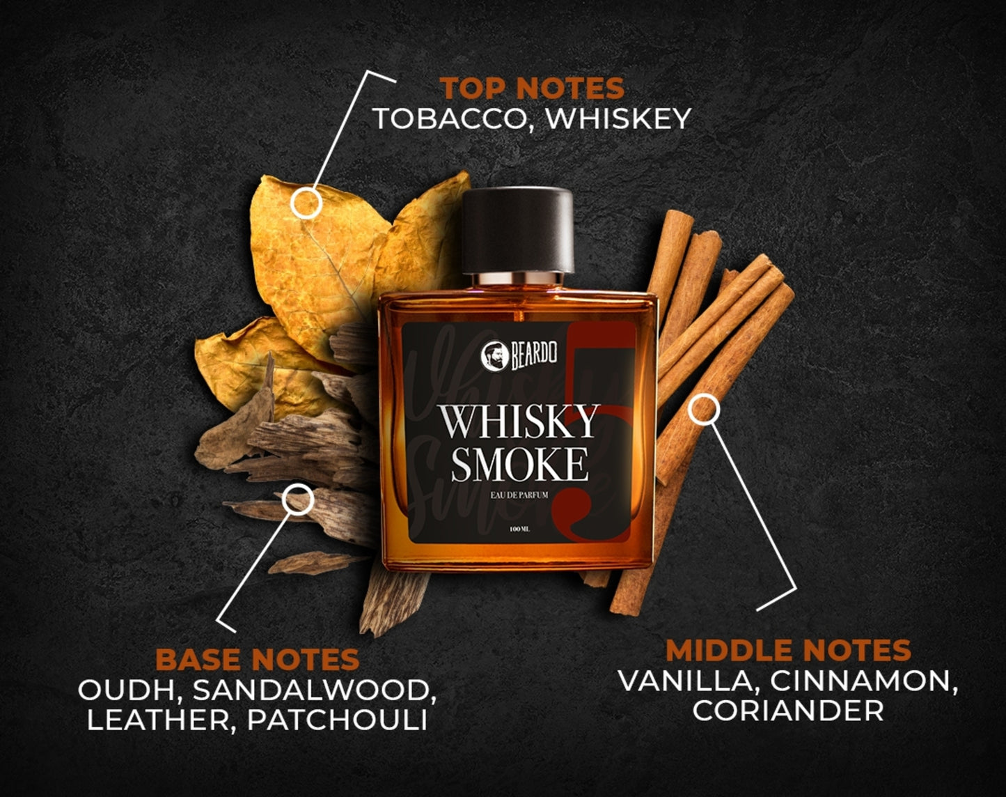Whisky Lover Gift Box