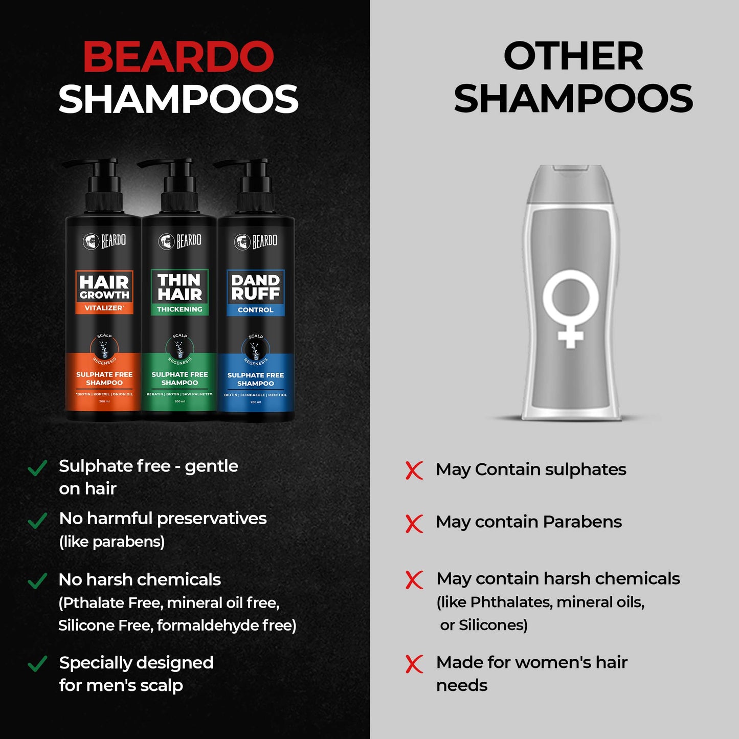 Beardo Hair Thickening Sulphate Free Shampoo