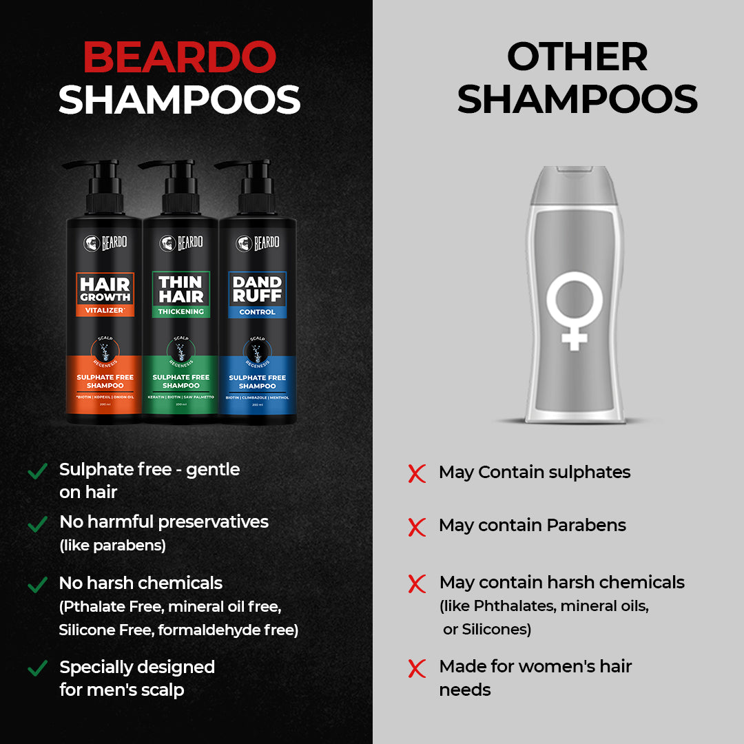 Which is the No 1 shampoo for dandruff in the world, Which is sulphate free shampoo, Which shampoo is best for remove dandruff permanently, Which shampoo can remove dandruff permanently