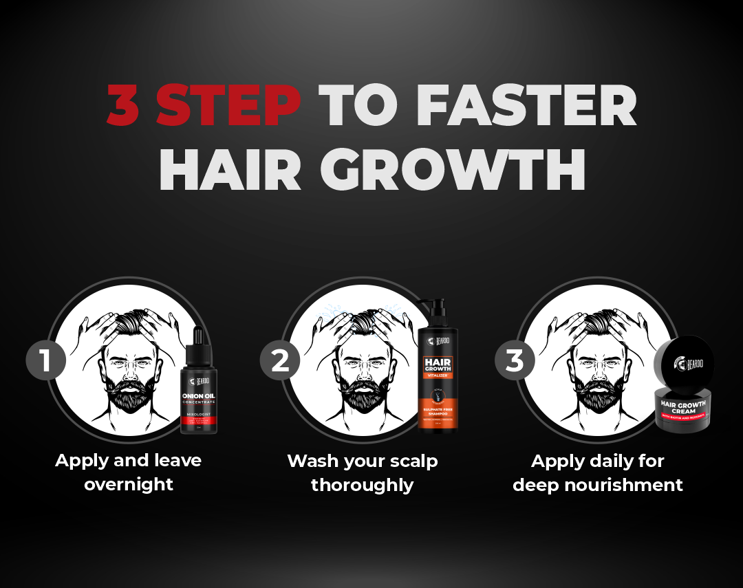 Beardo Hair Growth Cream