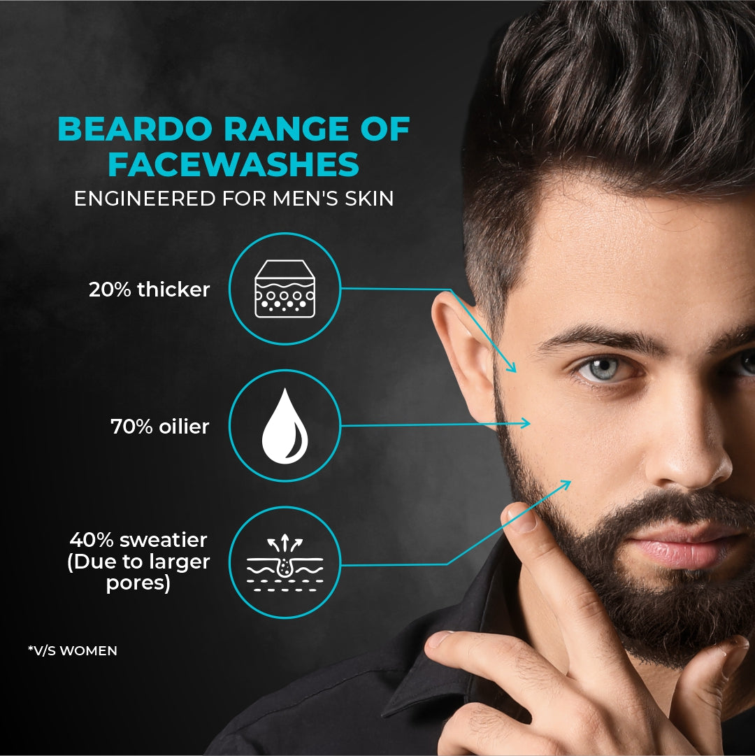 Beardo Cooling Combo