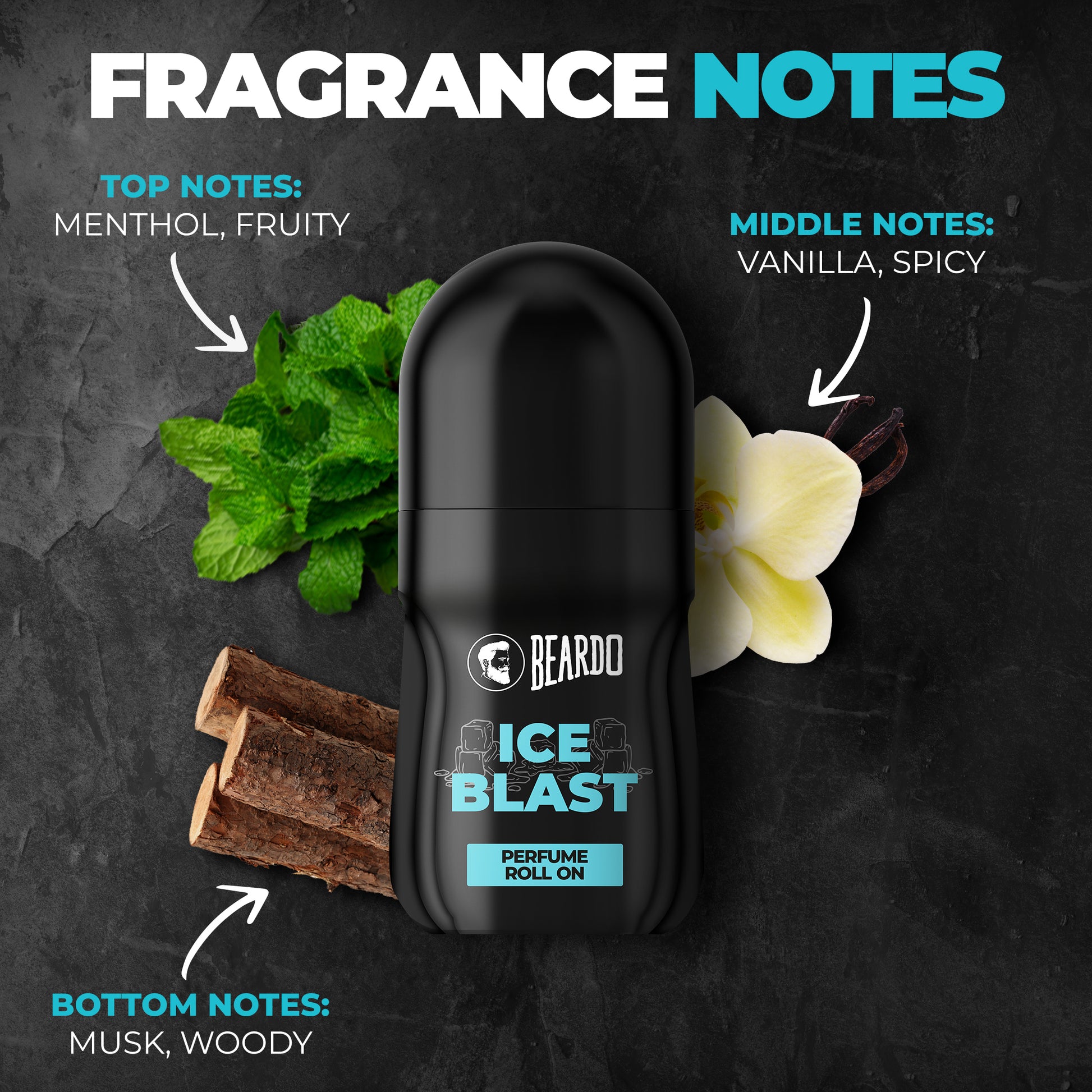 vanilla fragrance, vanilla notes, spicy notes, musk notes, woody notes, menthol