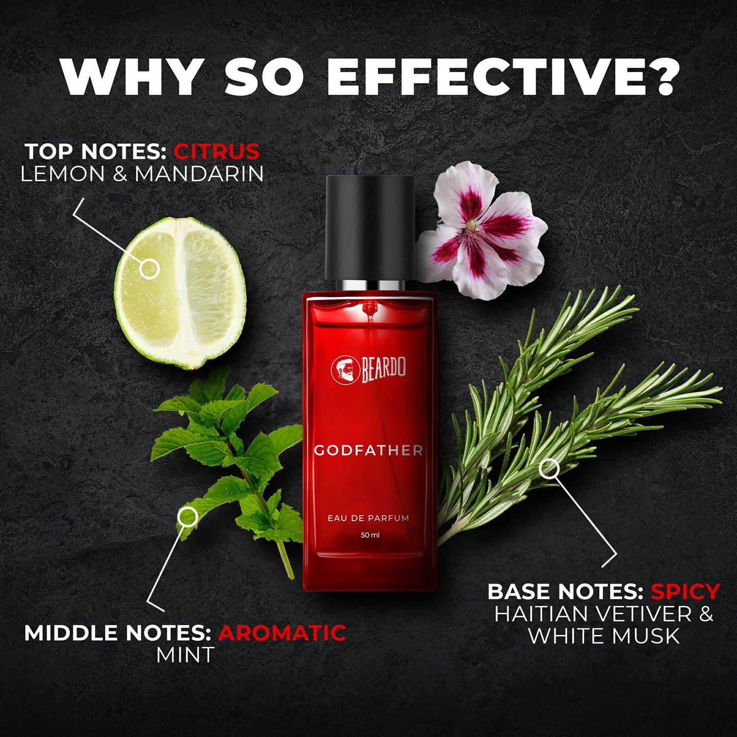 citrus notes, citrusy scent, white musk, white musk fragrance, aromatic mint