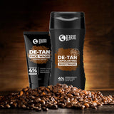 Beardo De-tan Duo – grooming combo set for men
