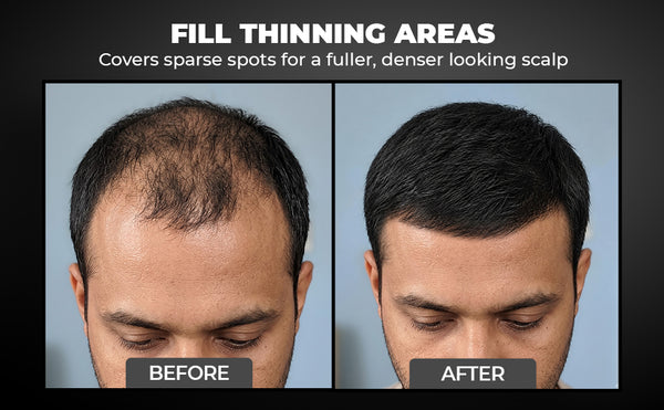 Natural Coverage for a Fuller Look