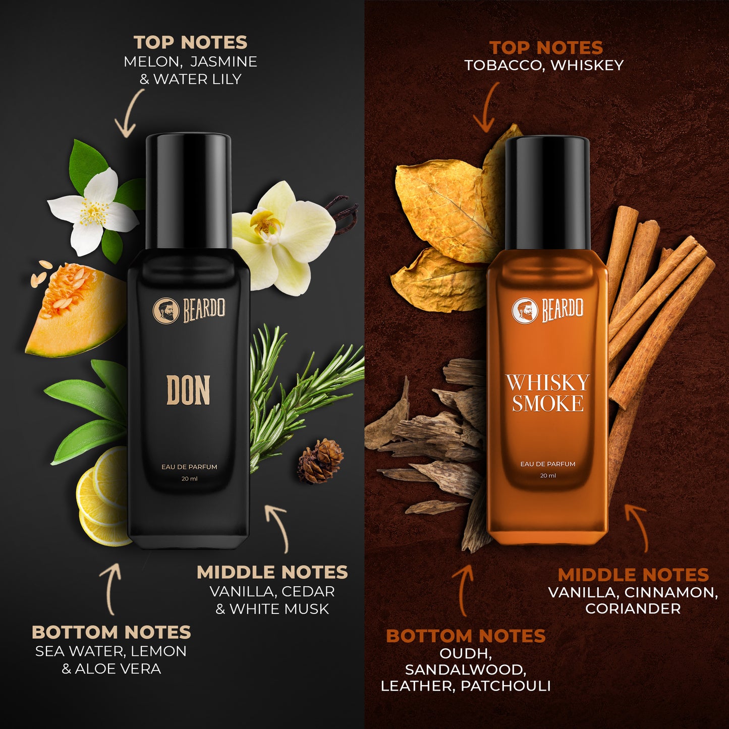 Beardo Bestseller Perfumes Giftset (4X20ml)