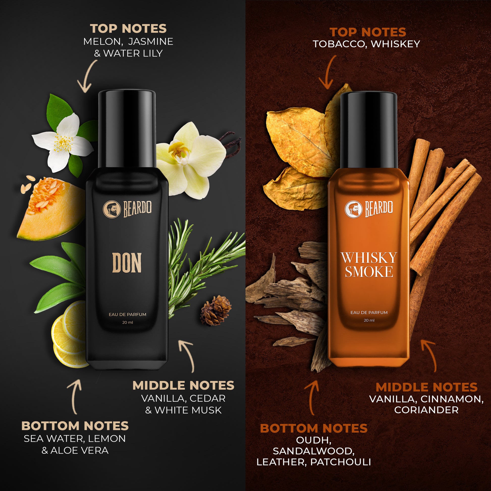 Beardo Bestseller Perfumes Giftset (4X20ml)