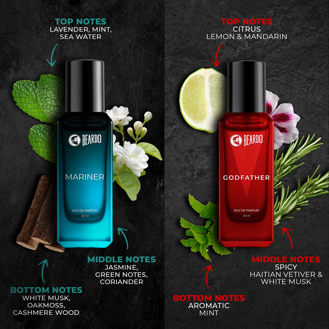 Beardo Bestseller Perfumes Giftset (4X20ml) – grooming results and lifestyle