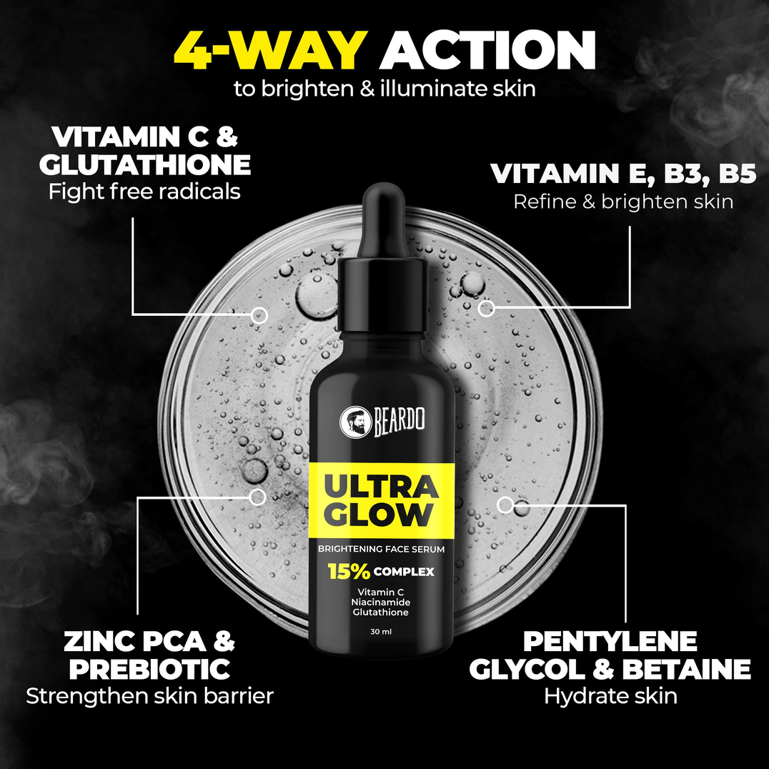 Winter Essentials Kit For Men