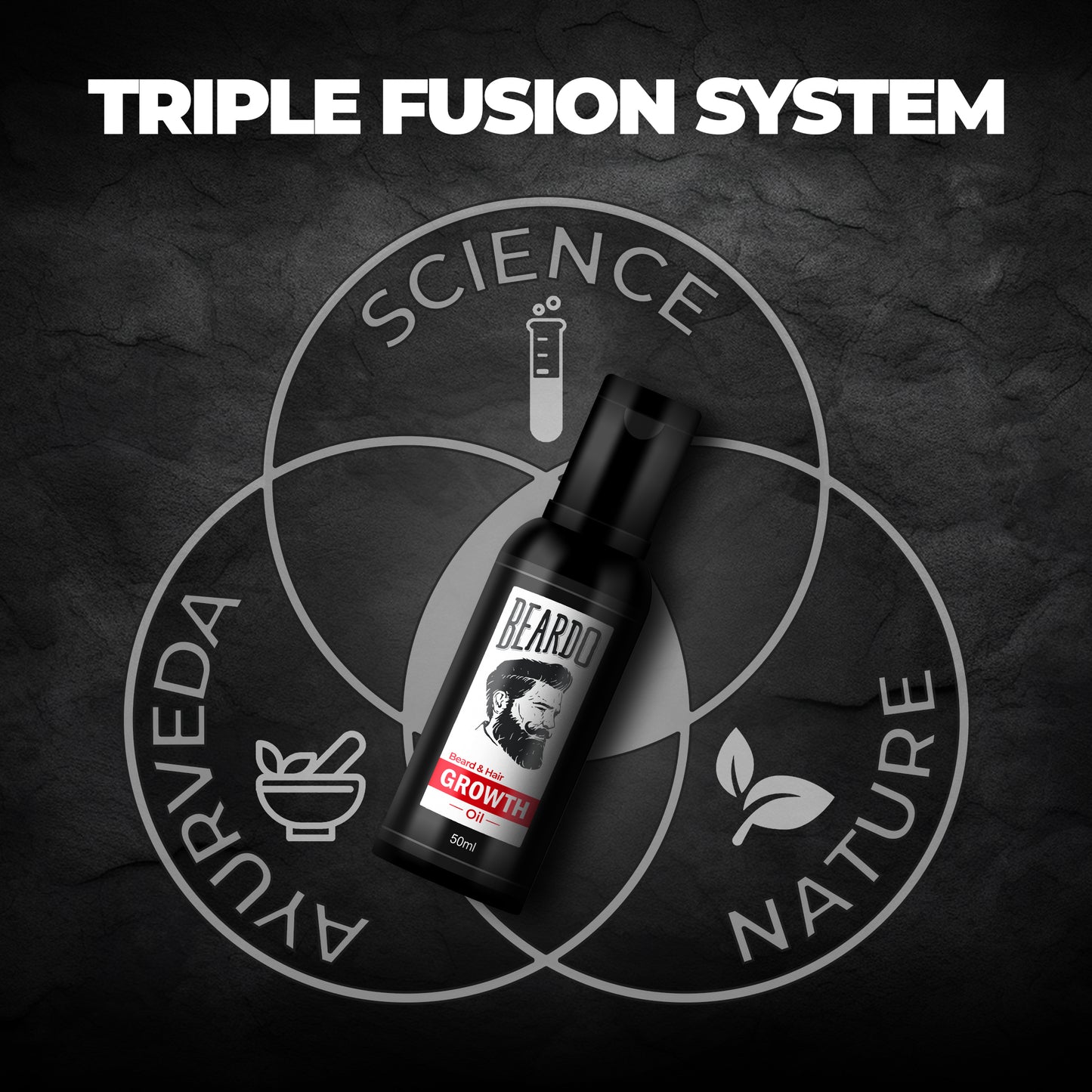 Beardo Beard Growth Duo