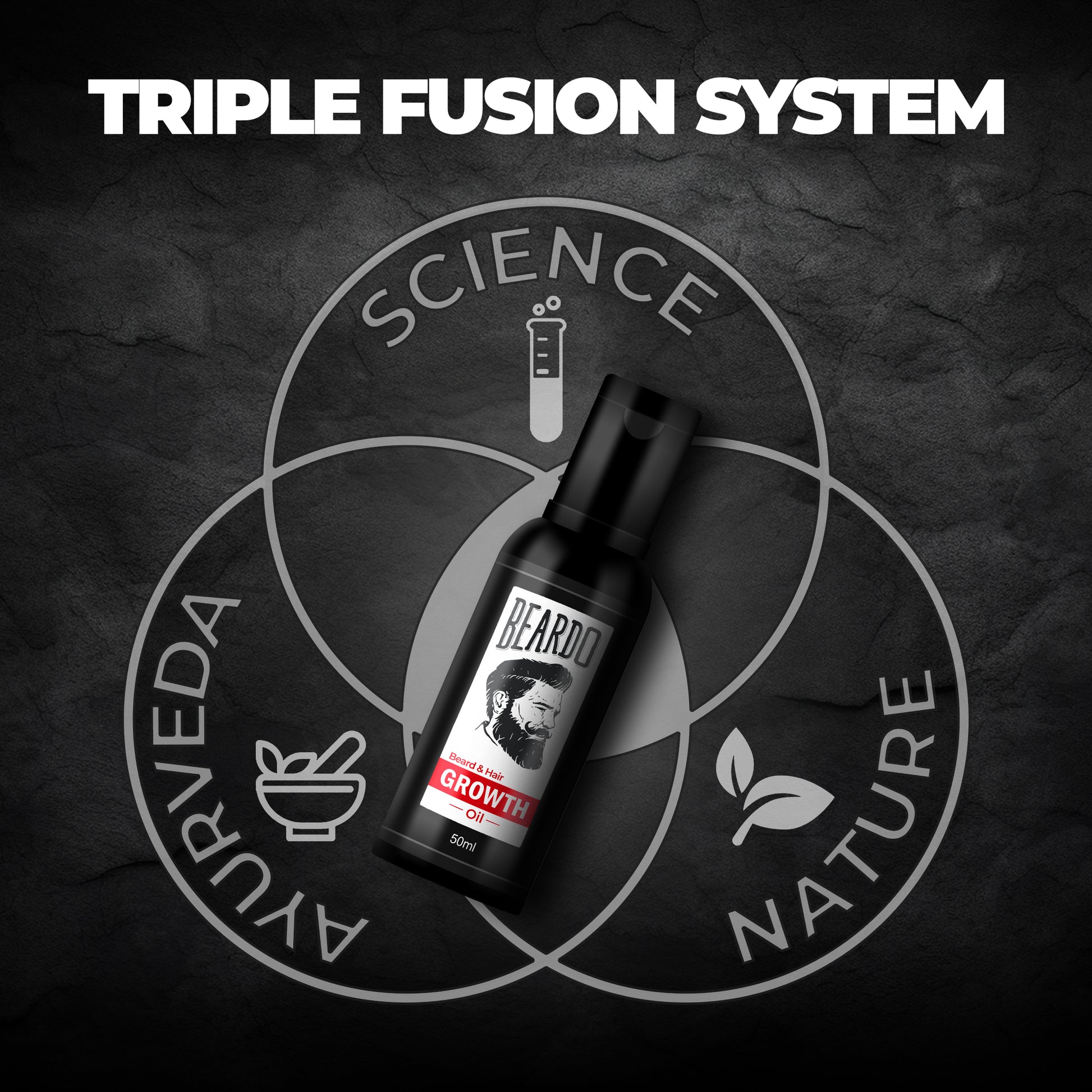 Beardo Beard Growth Duo