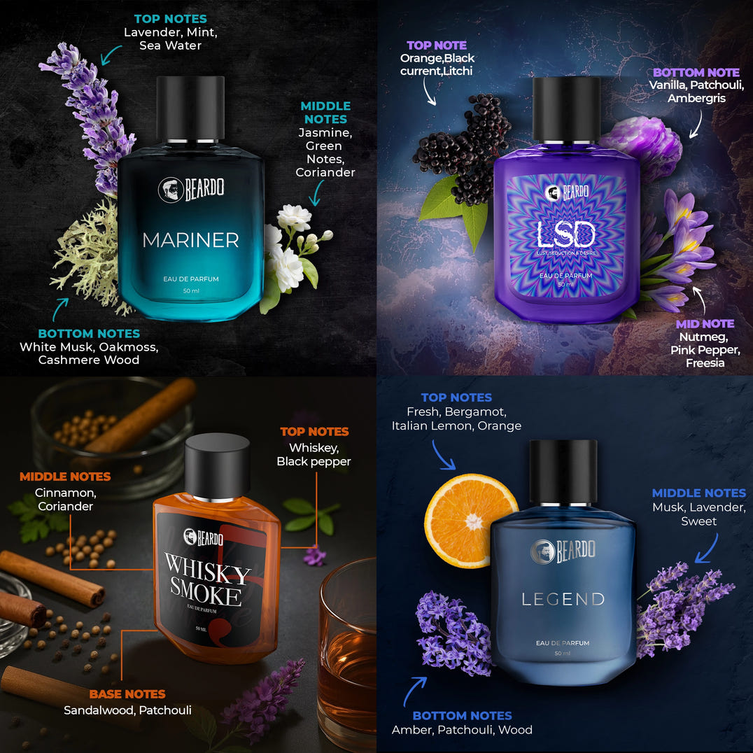 Beardo Best Seller Perfumes Combo (50ml x 4) – formula and texture close-up