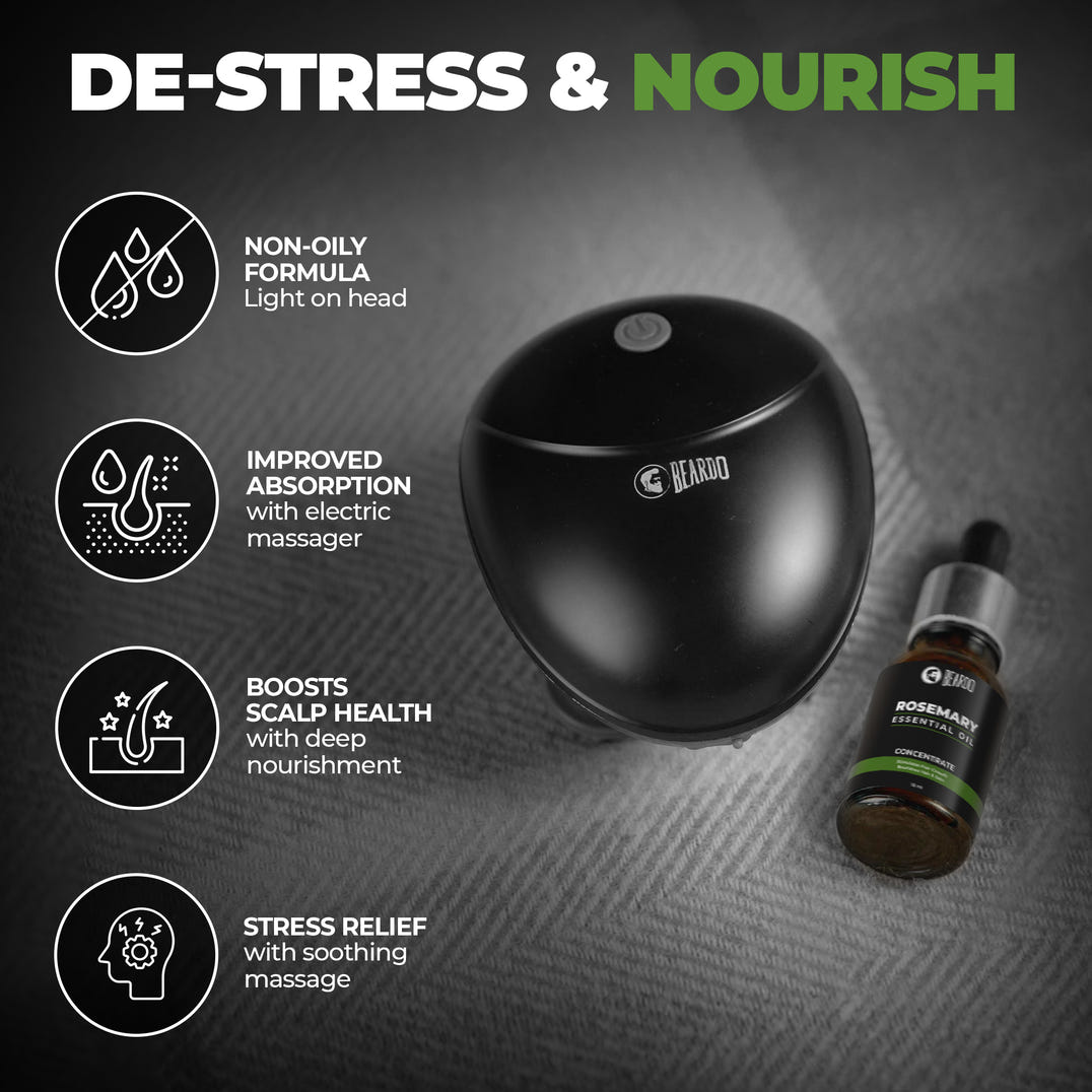 Beardo Revitalising  Therapy Combo – key ingredients and benefits