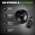 Beardo Revitalising  Therapy Combo – key ingredients and benefits