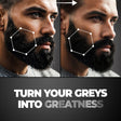 Beardo Grey Beard Oil – key ingredients and benefits