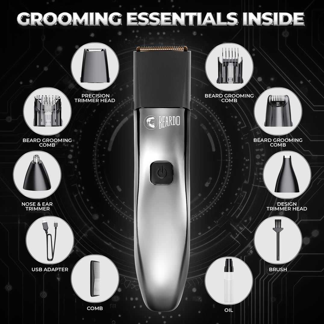 Beardo Chrome Beast Grooming Kit – formula and texture close-up