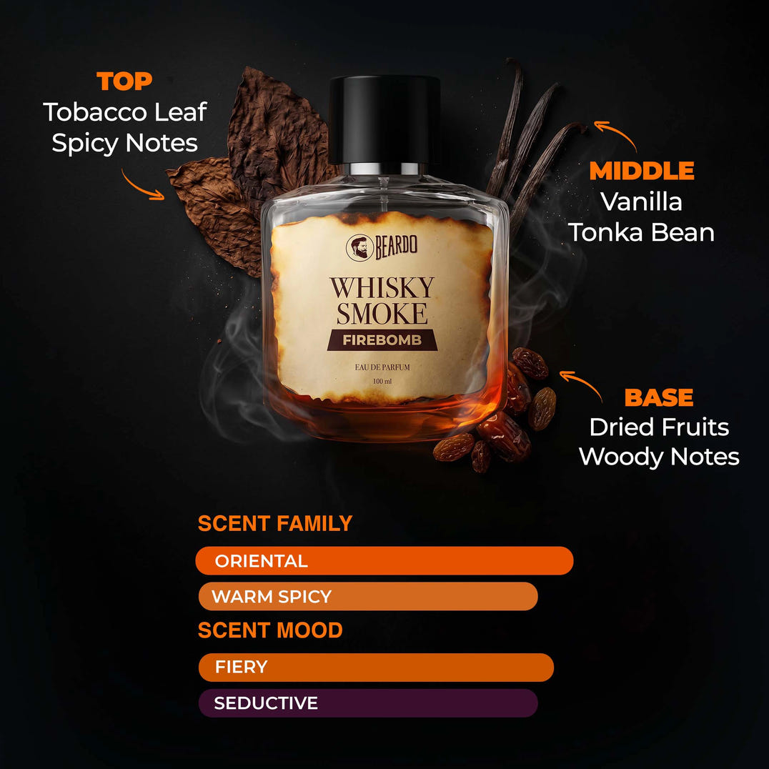 Whisky Smoke Firebomb Perfume EDP (100ml)