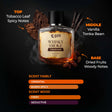 Whisky Smoke Firebomb Perfume EDP (100ml)