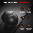 Beardo Stress Buster Electric Scalp Massager – key ingredients and benefits