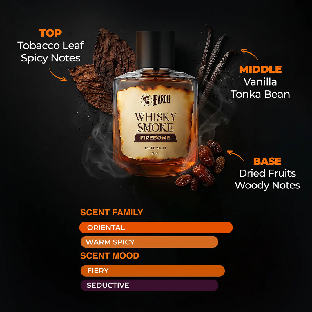 Whisky Smoke Firebomb Eau De Parfum (50ml)