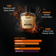Whisky Smoke Firebomb Eau De Parfum (50ml)