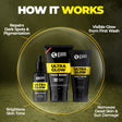 Beardo Looksmaxxing Glow Kit – key ingredients and benefits
