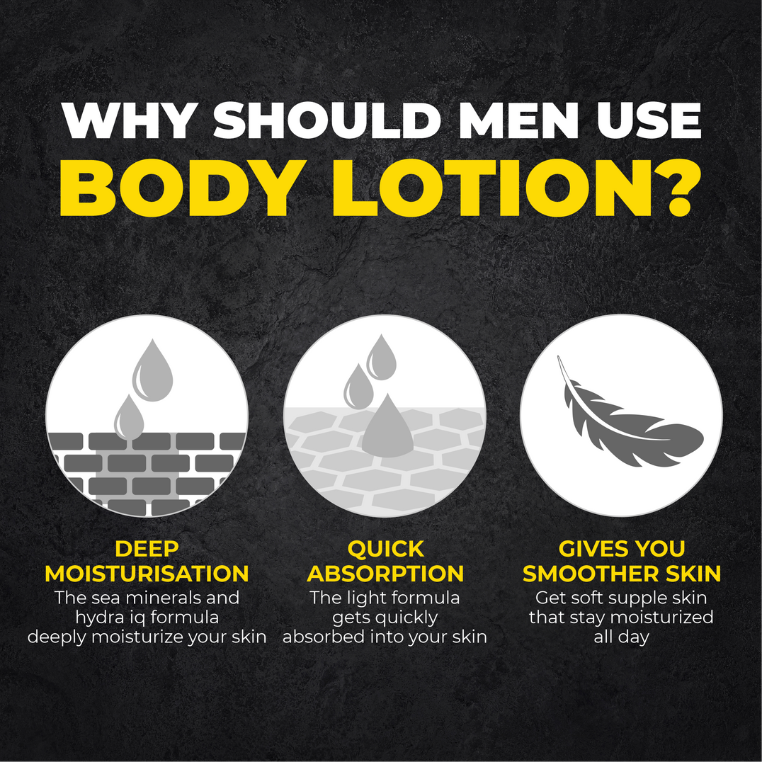 Beardo Ultraglow Body Lotion for Men – key ingredients and benefits