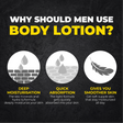 Beardo Ultraglow Body Lotion for Men – key ingredients and benefits