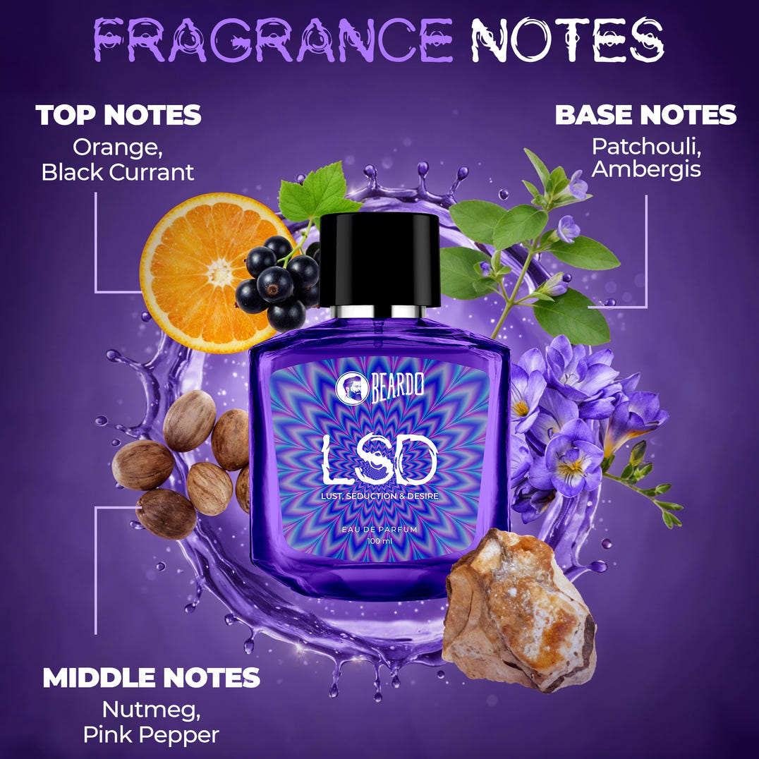 Beardo LSD Perfume EDP (100ml) – key ingredients and benefits