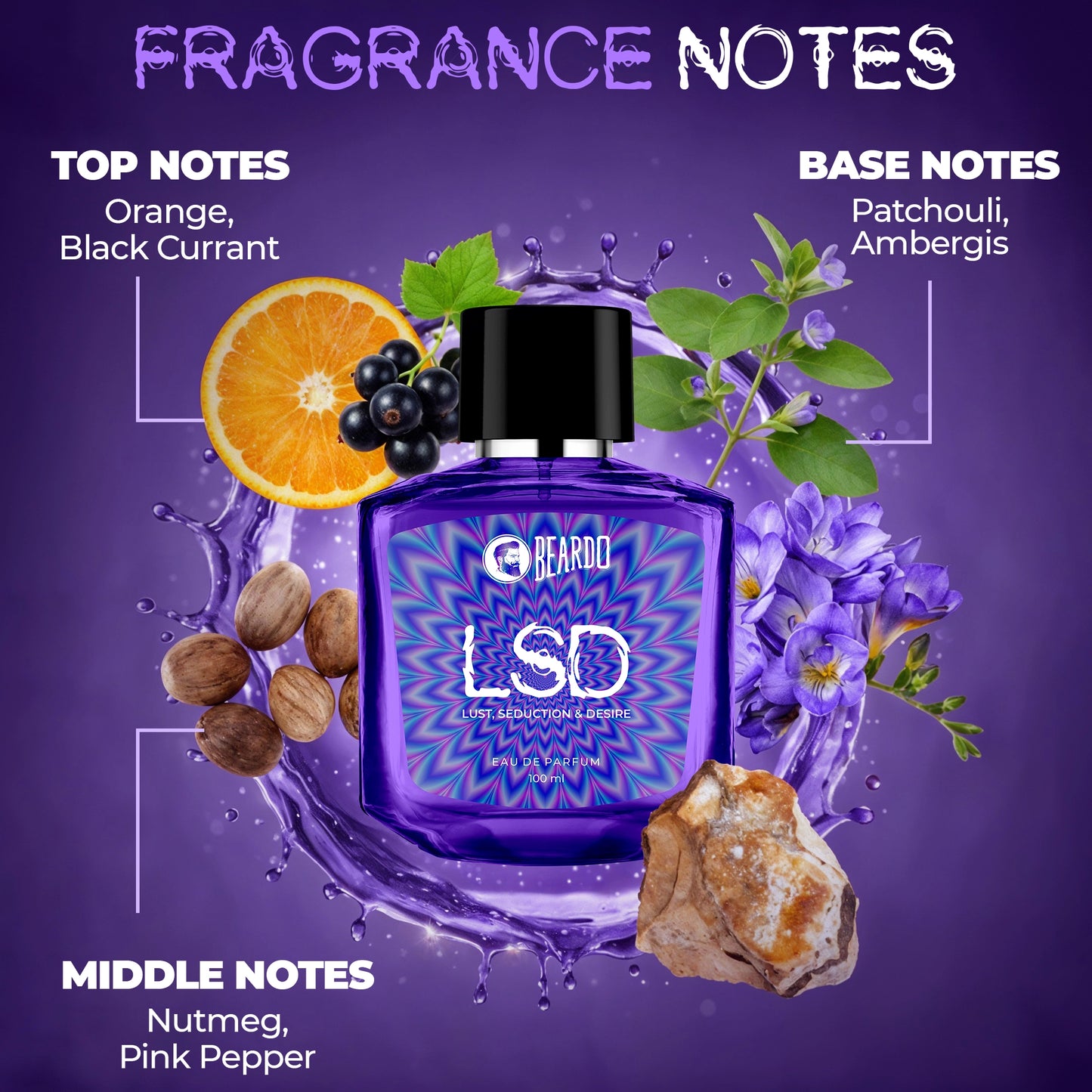 LSD Perfume EDP (100ml)