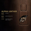 Beardo Alpha Leather Elixir (30ml) – key ingredients and benefits