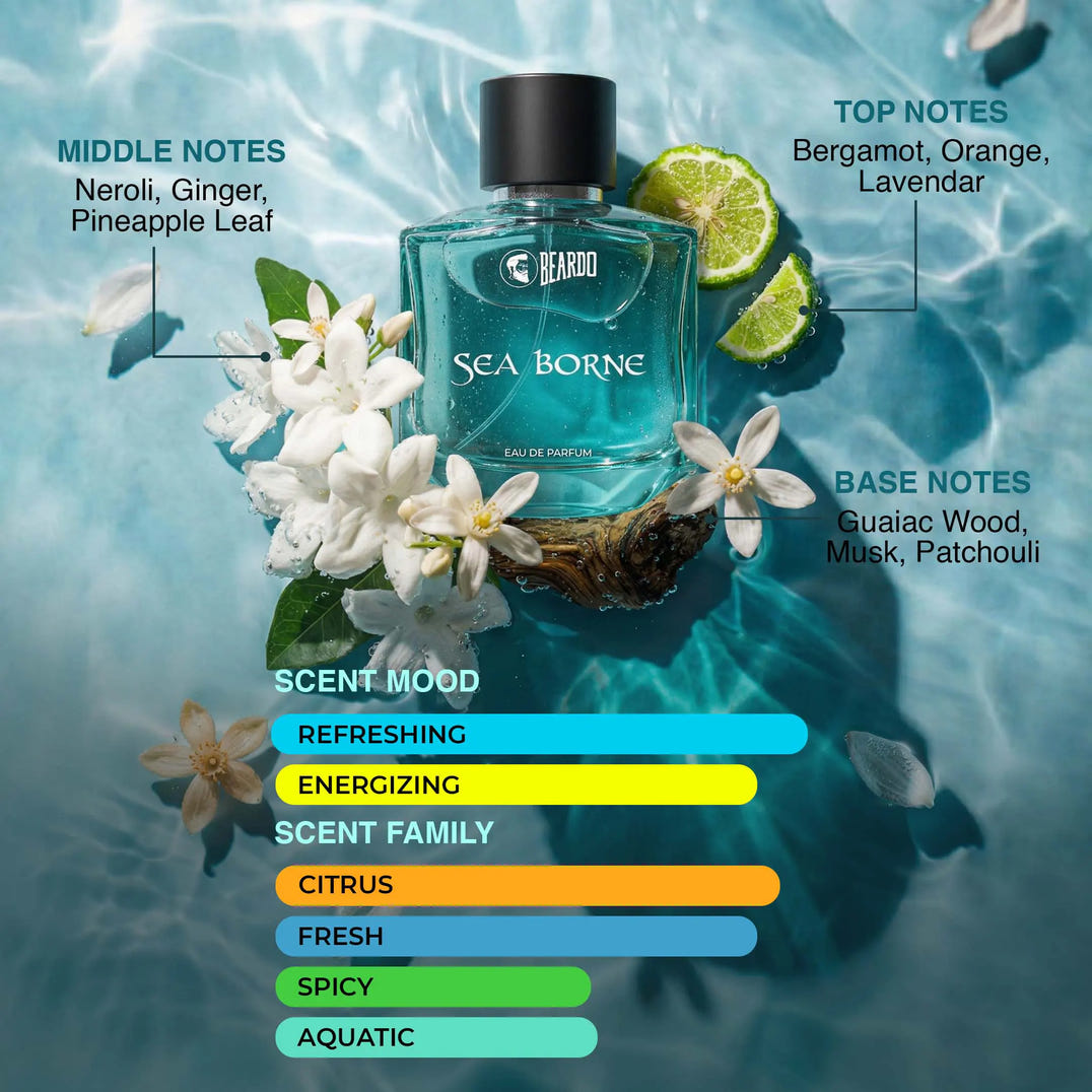 Beardo Sea Borne Eau De Parfum (100ml) – formula and texture close-up