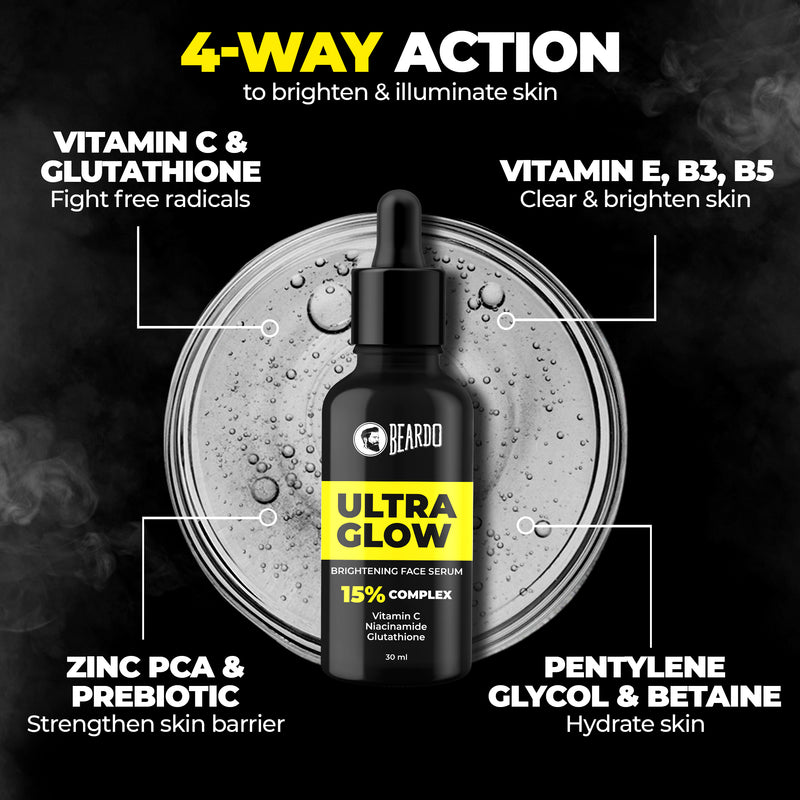 Winter Essentials Kit For Men