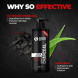 Beardo The Dirty Charcoal Combo – grooming results and lifestyle