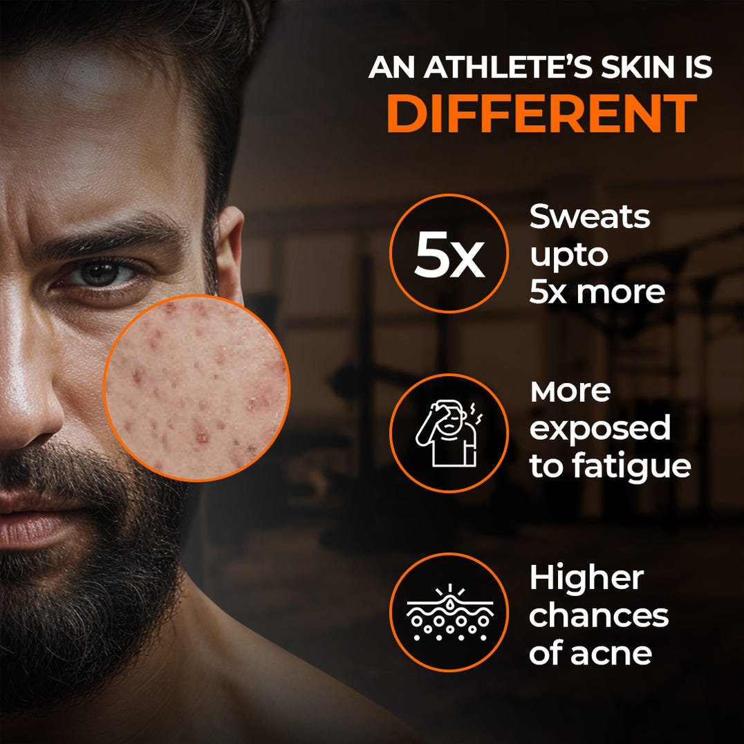 Beardo Sport Gym Ready Combo – formula and texture close-up