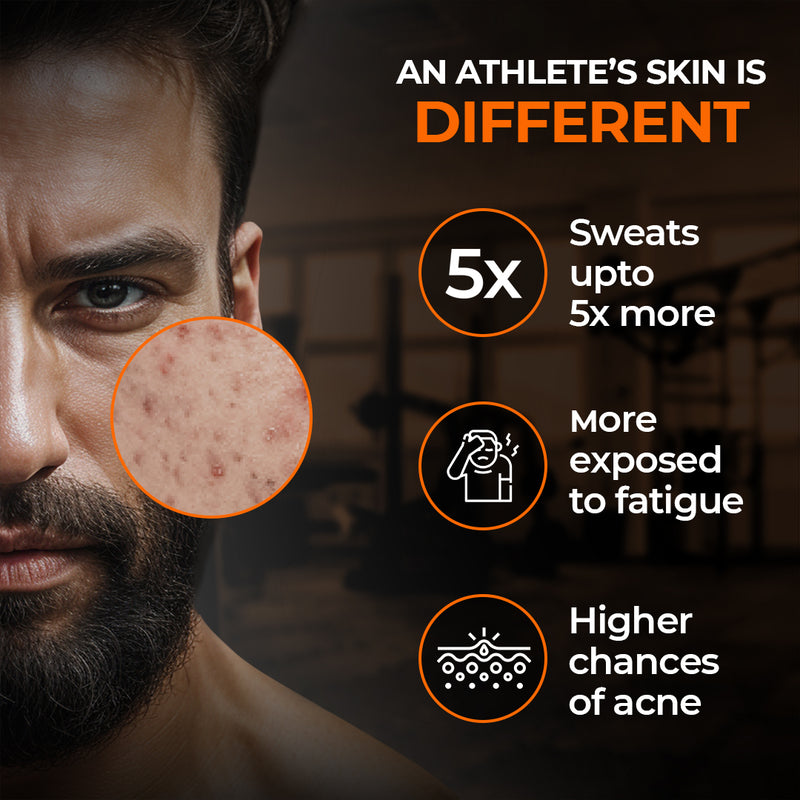 Sport Gym Ready Combo