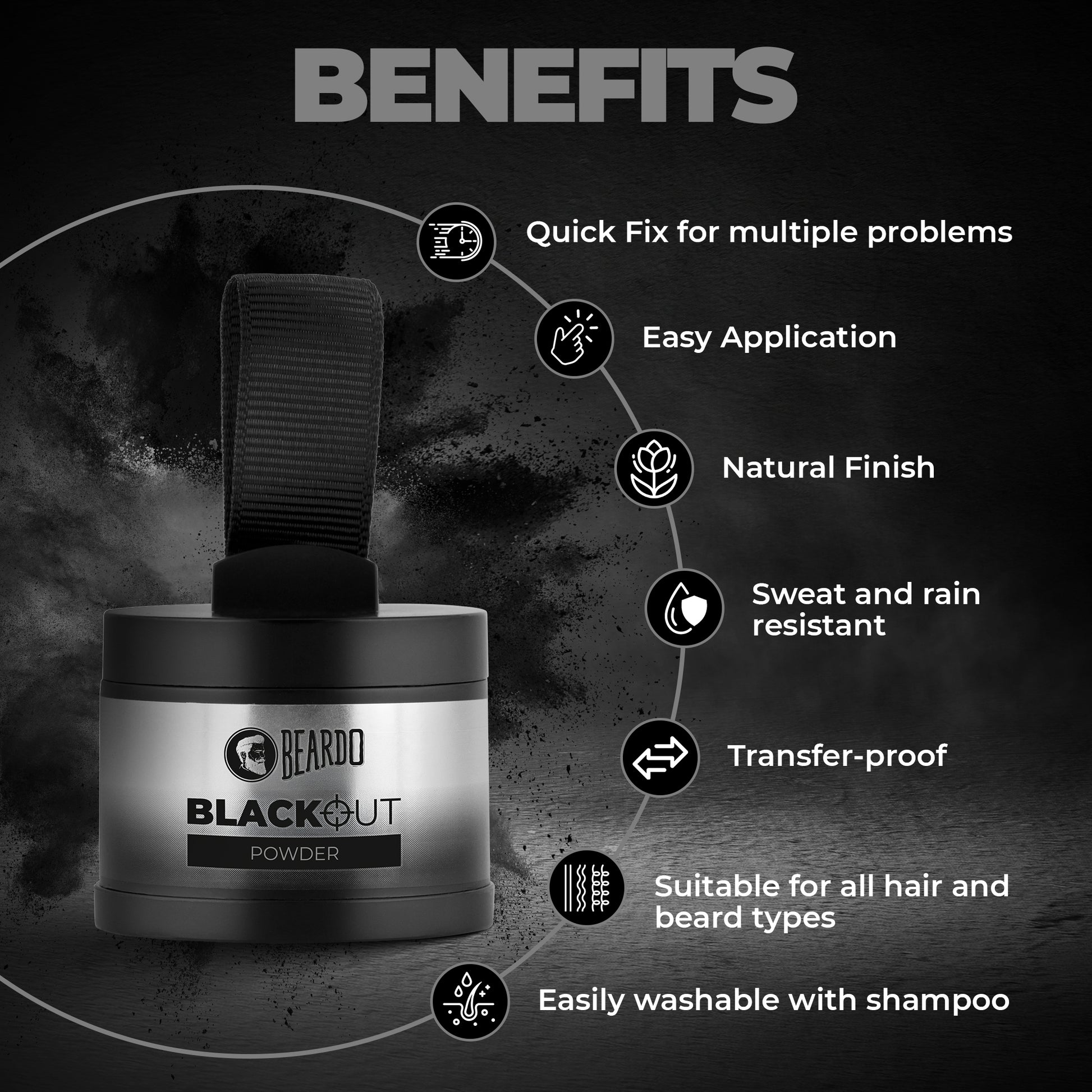 Beardo Grey Beard Fix Combo