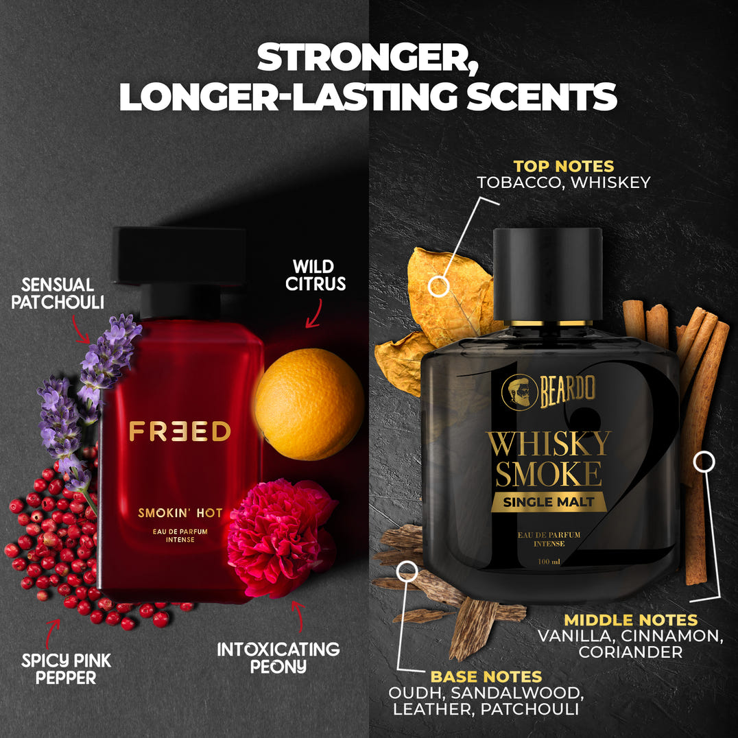 Spicy Perfume Gift Set (For Him & Her)