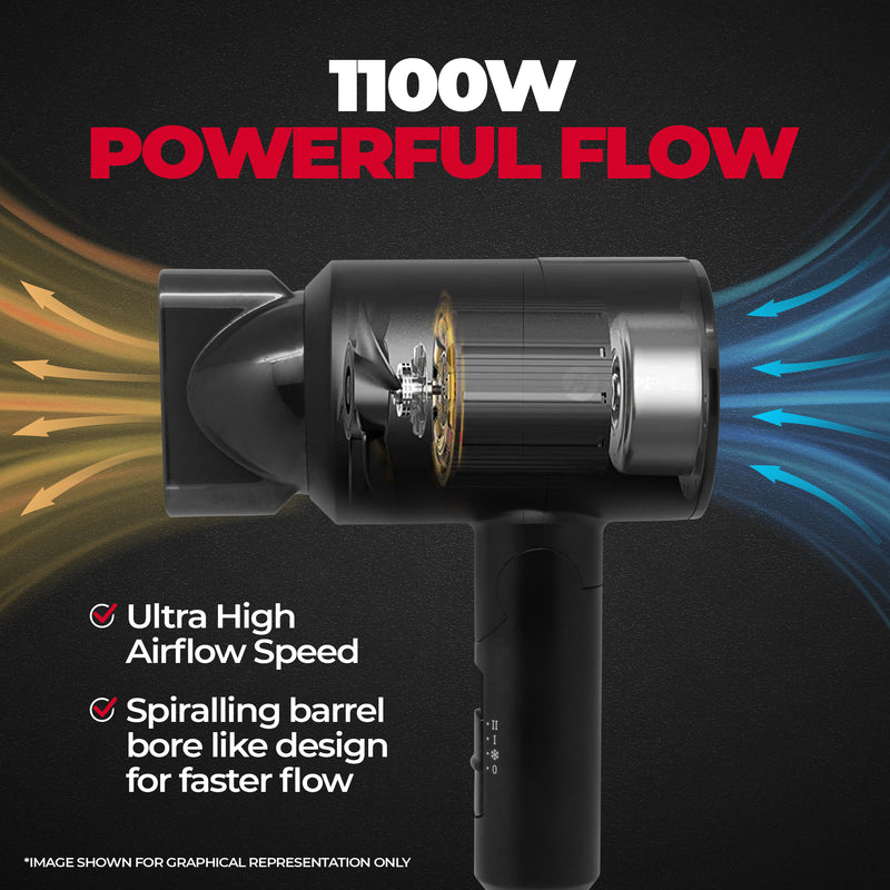 Styling Gun Ultra Compact Hair Dryer