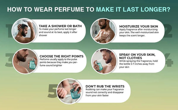 Wear It Right. Make It Last.