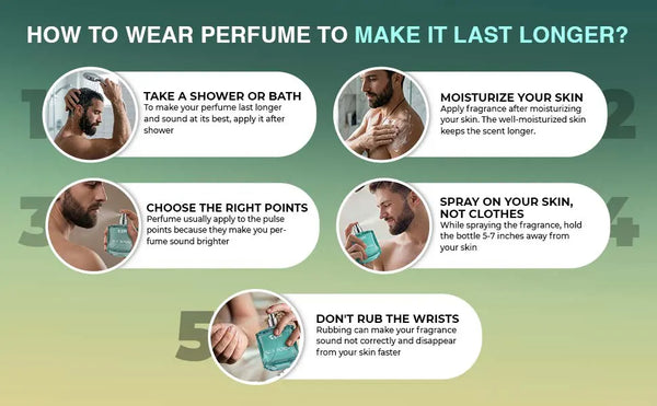 Wear It Right. Make It Last.