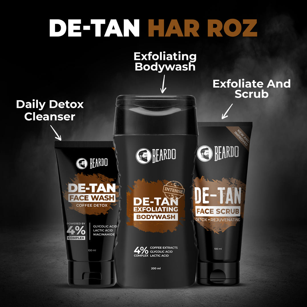 Beardo De-tan Har Roz Kit – formula and texture close-up