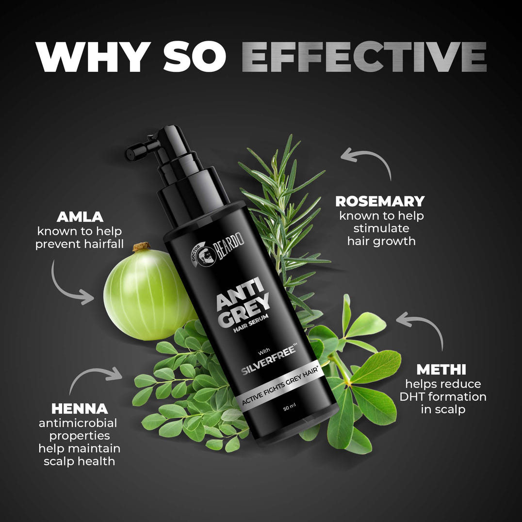 Beardo Anti Grey Hair Serum (Pack of 2) – how to use